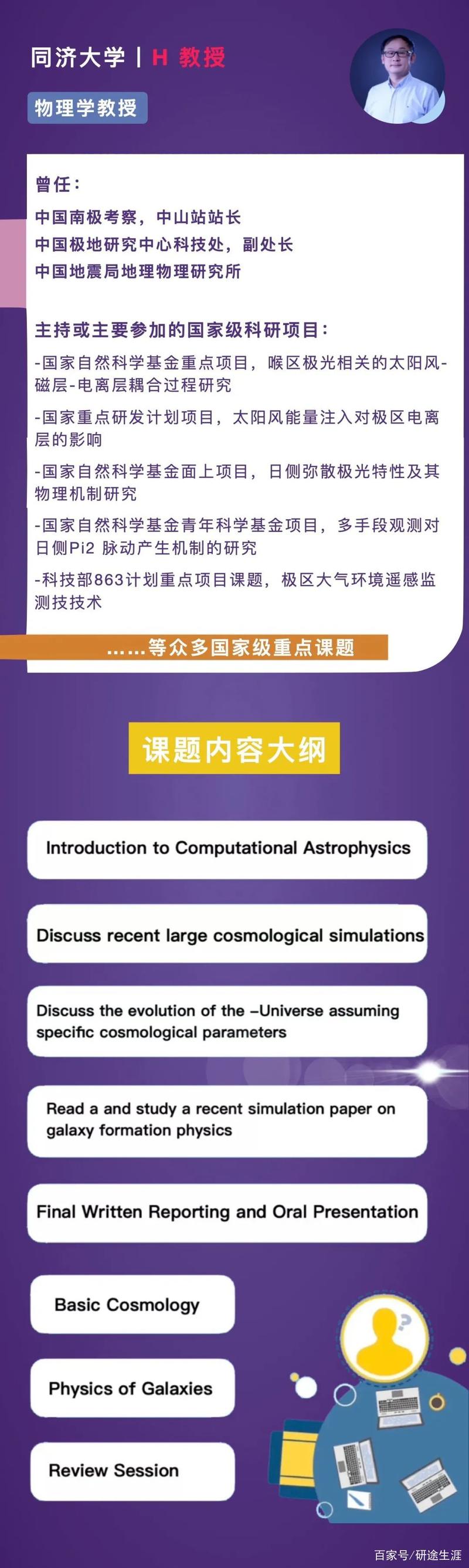 背景提升